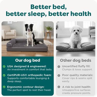 Show full view: FurHaven Plush Deluxe Chaise Orthopedic Cat & Dog Bed with Removable Cover, Platinum Gray, Large slide 7 of 10