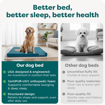 Show full view: FurHaven Deluxe Oxford Orthopedic Indoor/Outdoor Dog & Cat Bed with Removable Cover, Jumbo, Deep Lagoon slide 7 of 9