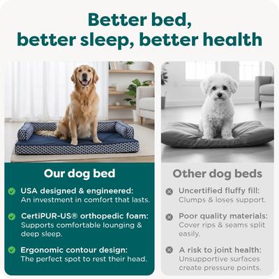Show full view: FurHaven Comfy Couch Orthopedic Bolster Dog Bed with Removable Cover, Diamond Blue, Jumbo slide 7 of 10
