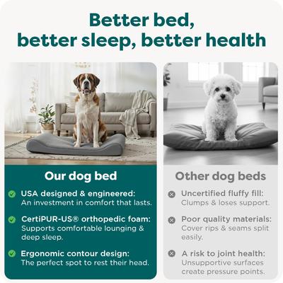 Show full view: FurHaven Ultra Plush Luxe Lounger Orthopedic Cat & Dog Bed with Removable Cover, Gray, Giant slide 7 of 10