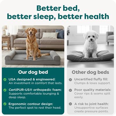 Show full view: FurHaven Plush & Suede Orthopedic Sofa Cat & Dog Bed, Gray, Jumbo slide 7 of 10