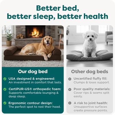 Show full view: FurHaven Plush & Suede Orthopedic Sofa Cat & Dog Bed, Espresso, Jumbo slide 7 of 10