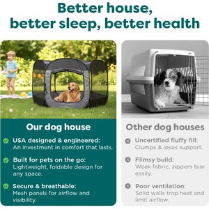 FurHaven Soft-Sided Dog & Cat Playpen, Sailor Blue, X-Large