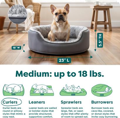 Show full view: FurHaven Two-Tone Faux Fur & Suede Oval Dog & Cat Bed, Gray, Medium slide 3 of 9