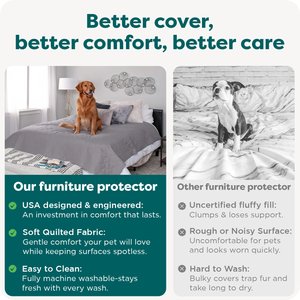 FurHaven Waterproof Cat & Dog Blanket Protector, Jumbo, Gray