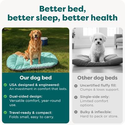 Show full view: FurHaven Trail Pup Packable Stuff Sack Travel Pillow Dog Bed, Aqua & Granite Gray, Large slide 7 of 10