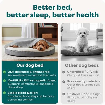 Show full view: FurHaven Faux Sheepskin Snuggery Orthopedic Cat & Dog Bed with Removable Cover, Blue, 44-in slide 7 of 10