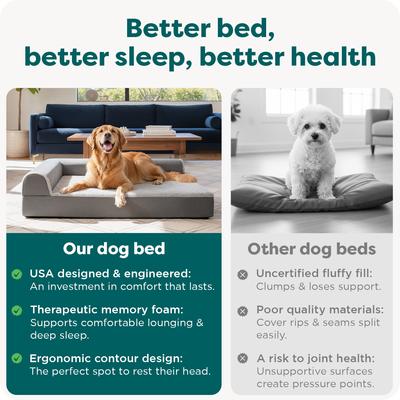 Show full view: FurHaven Two-Tone Deluxe Chaise Memory Top Cat & Dog Bed with Removable Cover, Stone Gray, Jumbo slide 7 of 10