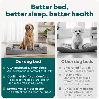 Show full view: FurHaven Plush & Suede Cooling Gel Bolster Dog Bed with Removable Cover, Gray, Jumbo slide 7 of 9