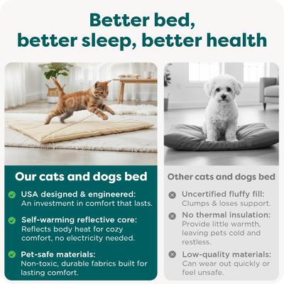 Show full view: FurHaven ThermaNAP Faux Fur Self-Warming Dog & Cat Mat, Cream, Small slide 7 of 9