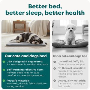 FurHaven ThermaNAP Faux Fur Self-Warming Dog & Cat Mat, Espresso, Small