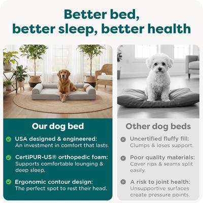 Show full view: FurHaven Quilted Orthopedic Sofa Cat & Dog Bed with Removable Cover, Jumbo, Silver Gray slide 8 of 11