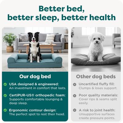 Show full view: FurHaven Plush & Suede Orthopedic Sofa Cat & Dog Bed, Deep Pool, Large slide 8 of 11