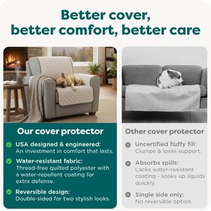 FurHaven Water-Resistant Reversible Furniture Protector, Gray/Mist, Sofa