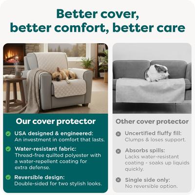 Show full view: FurHaven Water-Resistant Reversible Furniture Protector, Gray/Mist, Sofa slide 7 of 11