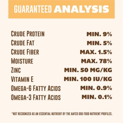 Show full view: Your Pet's Kitchen Variety Pack Chicken & Beef Wet Dog Food, 13.2-oz can, case of 12 slide 8 of 9