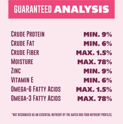 Show full view: Your Pet's Kitchen Variety Pack Chicken & Beef Wet Dog Food, 13.2-oz can, case of 12 slide 7 of 9