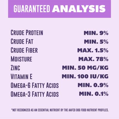 Show full view: Your Pet's Kitchen Turkey Fare Wet Dog Food, 3.5-oz cup, case of 12 slide 6 of 7