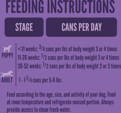 A Strong Heart Chicken & Beef Dinner Puppy Wet Dog Food, 5.5-oz can, case of 24 slide 2 of 9