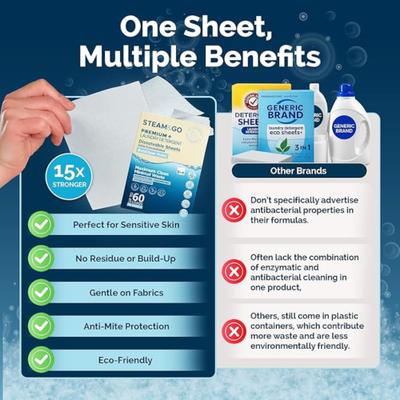 Show full view: Steam & Go Premium+ Laundry 5-in-1 Dissolvable Detergent Sheets, 30 count slide 5 of 8