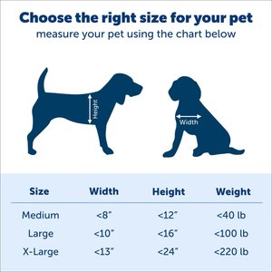 PetSafe Aluminum Extreme Weather Dog & Cat Door, Large