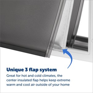 PetSafe Aluminum Extreme Weather Dog & Cat Door, Large