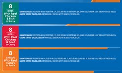 9 Lives Poultry & Beef Favorites Variety Pack Canned Cat Food, 5.5-oz, case of 24 slide 2 of 9