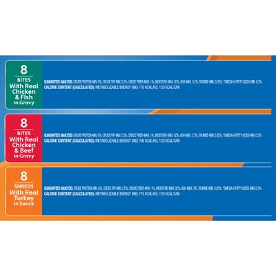 Show full view: 9 Lives Poultry & Beef Favorites Variety Pack Canned Cat Food, 5.5-oz, case of 24 slide 10 of 12