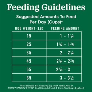 Nutro Natural Choice Adult Small Bites Lamb & Brown Rice Recipe Dry Dog Food, 12-lb bag