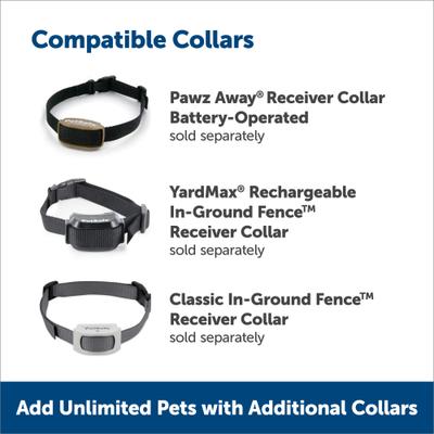 Show full view: PetSafe Pawz Away Extra Indoor Pet Barrier slide 5 of 9