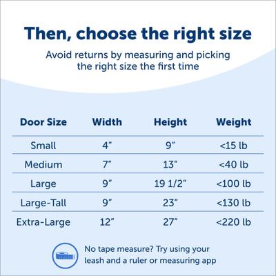 Show full view: PetSafe Sliding 80 11/16-in Glass Pet Door, White, Large slide 5 of 12