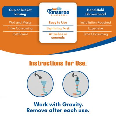 Show full view: Rinseroo Slip-On Sprayer Dog & Cat Portable Shower, Orange, 6-ft slide 6 of 7