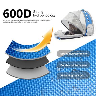 Show full view: Halinfer Breathable Bubble Cat Backpack Carrier, Blue slide 3 of 6