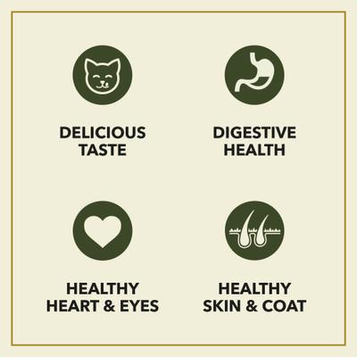 Show full view: ACANA Market Medley Duck, Chicken & Turkey Recipe with Freeze-Dried Morsels Made with Duck & Cranberry Grain-Free Dry Cat Food, 9-lb bag slide 4 of 10