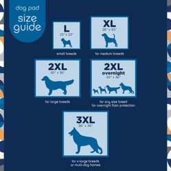 Pet Life Unlimited Charcoal Dog Pee Pads, XX-Large: 29.5 x 35-in, 15 count, Unscented slide 2 of 6