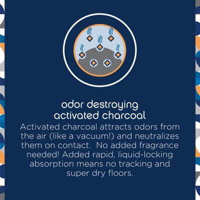 Show full view: Pet Life Unlimited Charcoal Dog Pee Pads, XX-Large: 29.5 x 35-in, 15 count, Unscented slide 3 of 6