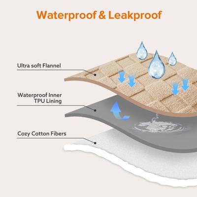 Show full view: Invenho Checkerboard Print Dog & Cat Blanket, Brown, Medium slide 5 of 10