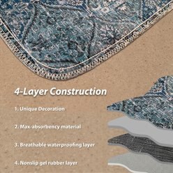Nunubaby Washable Non-Skid Bottom Dog Pee Pads, Blue/Multi, 31 x 36-in, 2 count slide 2 of 7