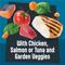 Show in main carousel: Friskies Fully Load’d Chicken, Salmon, & Tuna Variety Pack Wet Cat Food, 5.5-oz. can, 12 count slide 5 of 11