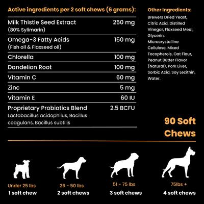 Show full view: Kayode Bestie Balance Natural Yeast Support & Itchy Skin Comfort Chew Supplement for Dogs, 90 count slide 9 of 9