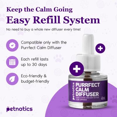 Show full view: Petnatics Purrfect Calming Unscented Diffuser Refill for Cats slide 3 of 5