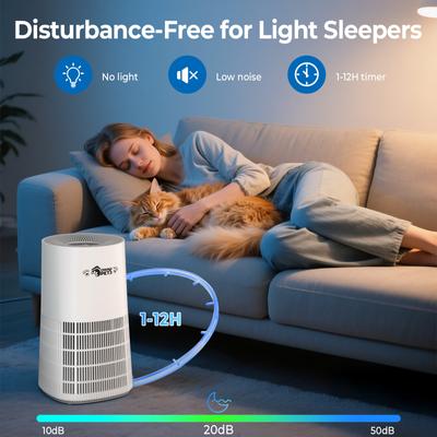 Show full view: Ownpets Pet Air Purifier with HEPA & Activated Carbon Filter slide 7 of 8