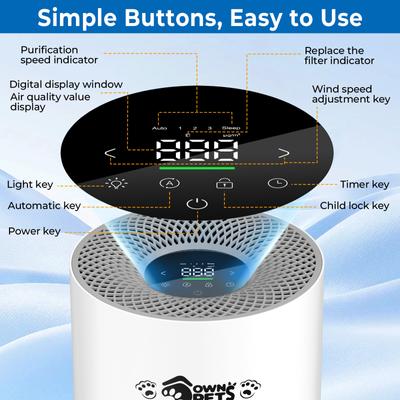 Show full view: Ownpets Pet Air Purifier with HEPA & Activated Carbon Filter slide 6 of 8