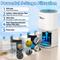 Show in main carousel: Ownpets Pet Air Purifier with HEPA & Activated Carbon Filter slide 3 of 8