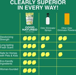 Good Natured Brand Carpet Deodorizer & Freshener Powder Pet Urine & Strong Odor Eliminator, Lemon Scented, 31-oz bag slide 2 of 6