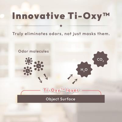 Show full view: Nova-air Pet Dog Odor Eliminator, 10-oz bottle slide 3 of 10