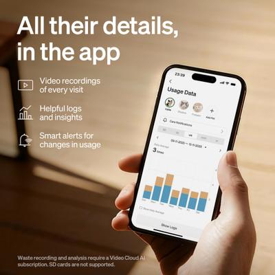 Show full view: Petlibro Luma Automatic Litter Box with Camera, 33-lb slide 5 of 9