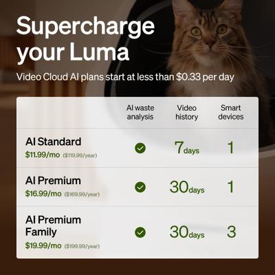 Show full view: Petlibro Luma Automatic Litter Box with Camera, 33-lb slide 9 of 9