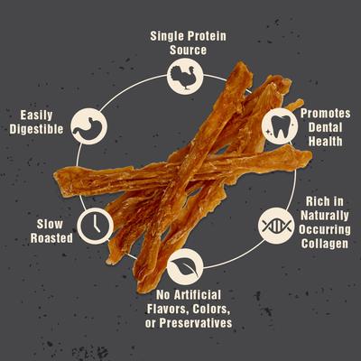 Show full view: Canine Naturals Slow Roasted Turkey Tendon Strips Dog Natural Chew Treats, 3-oz bag slide 3 of 8
