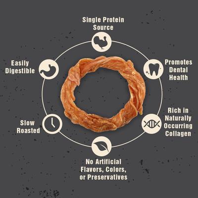Show full view: Canine Naturals Slow Roasted Turkey Tendon Rings Dog Natural Chew Treats, 1.69-oz bag, 4 count slide 3 of 8